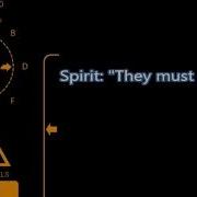 2020 Zoom EchoVox Session Highlights