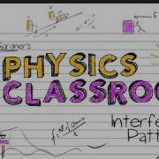 3 Interference Patterns Part 2 Higher Physics