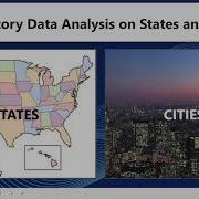 Task 3 Exploratory Data Analysis Retail