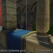 CryEngine 3 Lighting Effects