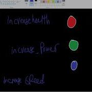 Bridge Pattern Java Implementation