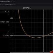 4 7 4 More Optimization Problems Not Closed Bounded