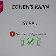 Calculating Kappa Reliability SportsCode Excel