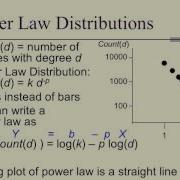 Complex Networks As Big Data