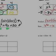 Ch 3 Notes Generic Rectangles