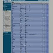 Vicidial VoIP Support Expert Setup Troubleshooting Optimization
