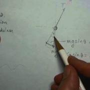 APPSimplePendulums Avi
