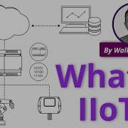 What Is The Industrial Internet Of Things IIoT