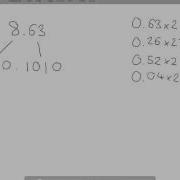 A Level Computer Science Fixed Point Binary