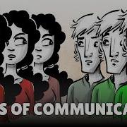 The Non Violent Communication Model
