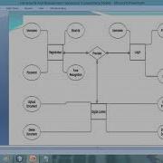 PPT File Security And Management System Python Django Project PPT