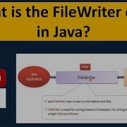 What Is The FileWriter Class In Java Java IO Java Tutorial