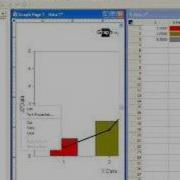 SigmaPlot 10 Tips Tricks Editing Text