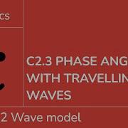 C2 3 Phase Angle With Travelling Waves IB Physics SL HL