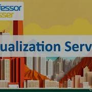 Virtualization Services CompTIA A 220 1201 4 1