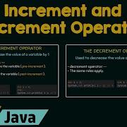 Increment And Decrement Operators In Java