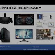 COMPLETE VR EYE TRACKING ANALYTICS SYSTEM