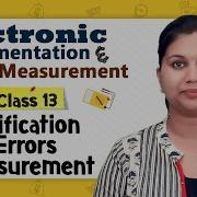 Classification Of Errors Principles Of Measurement Electronic Instruments And Measurements