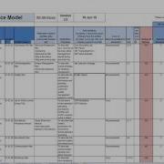 The Evolution Of The TMF Reference Model Version 3 0