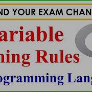 Variable Naming Rules In R Programming Language R Tutorial For Beginners Free R Course