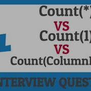 Difference Between Count Count 1 Count Colname SQL Interview Question IQBees