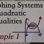 Graphing System Of Quadratic Inequalities Example 1