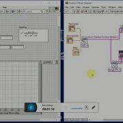 Nichols Plot Control System Experiment LabVIEW