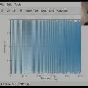 HowTo Plot A FFT In GNU Octave
