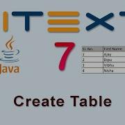 12 Create Table In PDF IText Java
