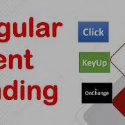 8 Angular Event Binding Angular 12 13 Tutorial What Is Event Binding In Angular