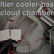 Building A Peltier Cooler Based Cloud Chamber A Simple Construction From A Scientist