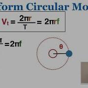 Uniform Circular Motion IB Physics