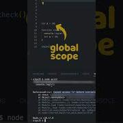 Can YOU Guess The Output JavaScript