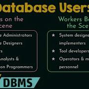 Database Users