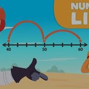 LEARN To SUBTRACT Using A NUMBER LINE FUN Method For Kids