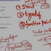 C Fundamentals Function Pointers Structures And Typedefs