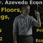 Chapter 6 Supply Demand And Government Intervention Part 2 Price Controls And Taxes