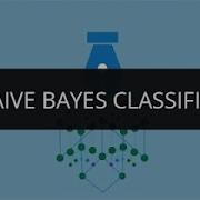 Naive Bayes Classifier Data Science Edureka