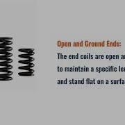 What Are The Common Types Of Compression Spring Ends