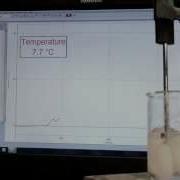 Heating Curve Of Water Time Lapse With Graph