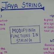 Modifying String Functions In Java Substring Concatenation Replace Trim Example Concept Lec 28