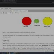 Classes And Objects 1 Python For Data Science IBM Cognitive