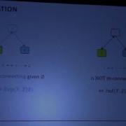 UAI 2016 Tutorial Integrative Logic Based Causal Discovery