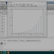 Discrete Time Real Exponential Signal Plot In Matlab