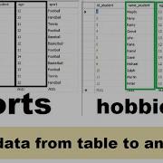 Sql Query To Copy Data From Some Columns In One Table And Insert It Into Another Table In SQL Server