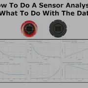 How To Do A Sensor Analysis What To Do With The Data