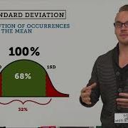 Standard Deviation Explained Options Trading Concepts