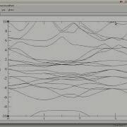 How To Plot Using XMGRACE Band Structure For Beginners