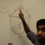 The Shortest Path Problem Bidirectional Dijkstra S Alt Reach