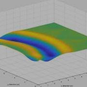 ME 497 Final Project 2D Shallow Water Wave Transient Simulation